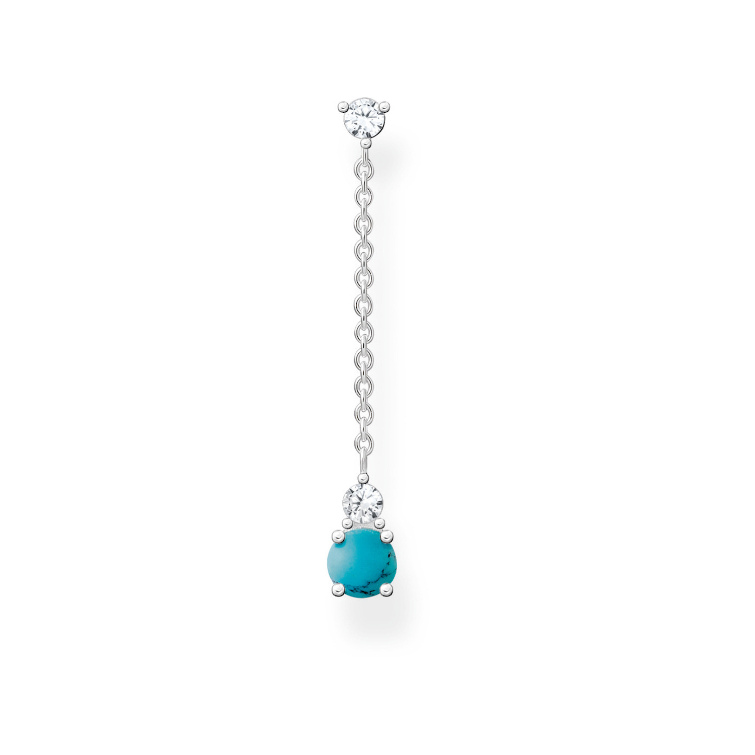 Thomas sabo deals turquoise earrings